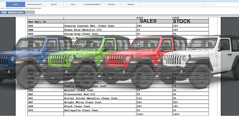 2019 Jeep Wrangler Colors Chart