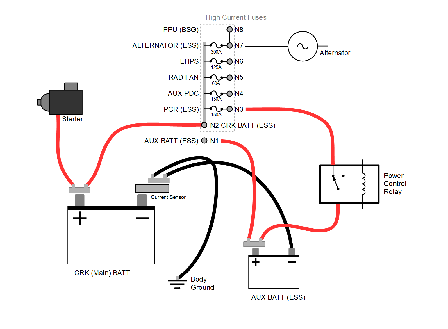 Perko Wiring Diagram from www.jlwranglerforums.com