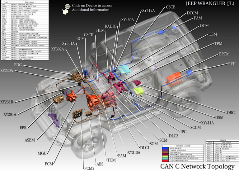 Jl Audio Wiring Diagram from www.jlwranglerforums.com