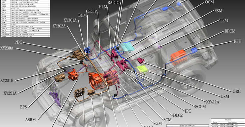 1997 jeep cherokee body wiring diagram