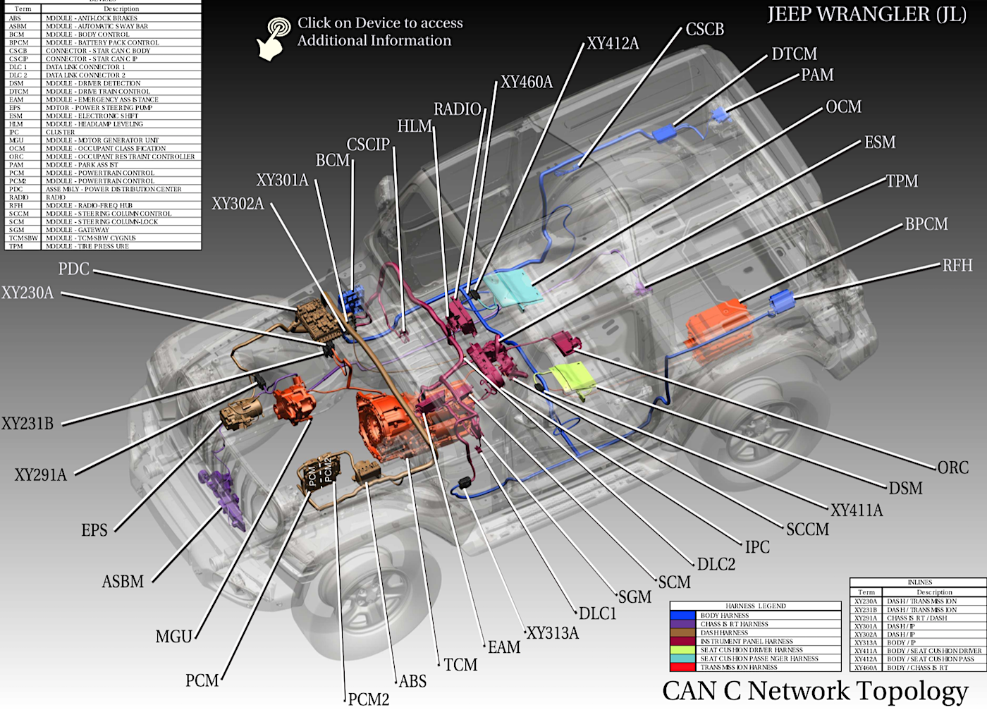 Jeep JL Wrangler Wiring Diagrams – 2018+ Jeep Wrangler (JL