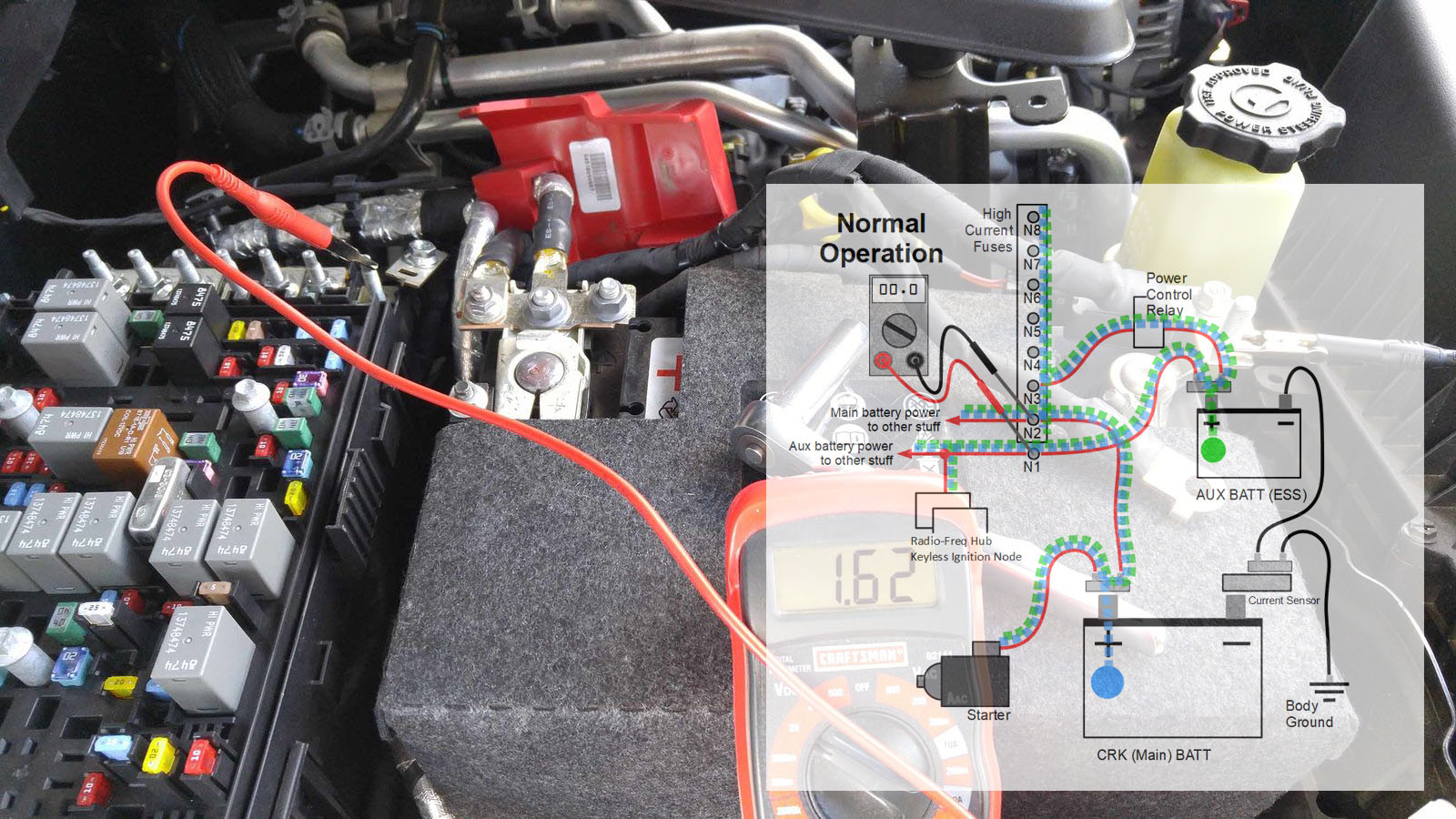 All You Need to Know About the 3.6L ESS Dual Battery System in Jeep JL