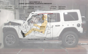 Jeep Wrangler crash test – Jeep Wrangler (JL) News and Forum –   | Jeep Wrangler Forums (JL / JLU) - Rubicon, Sahara,  Sport, 4xe, 392 