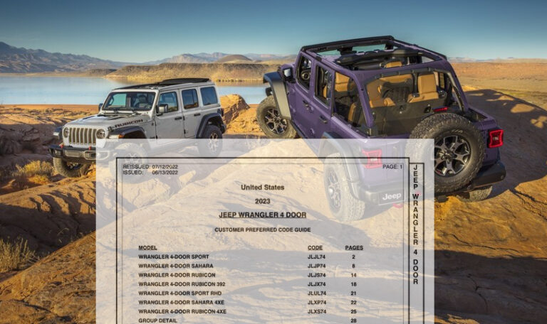 Arriba 51+ imagen 2023 jeep wrangler order guide 