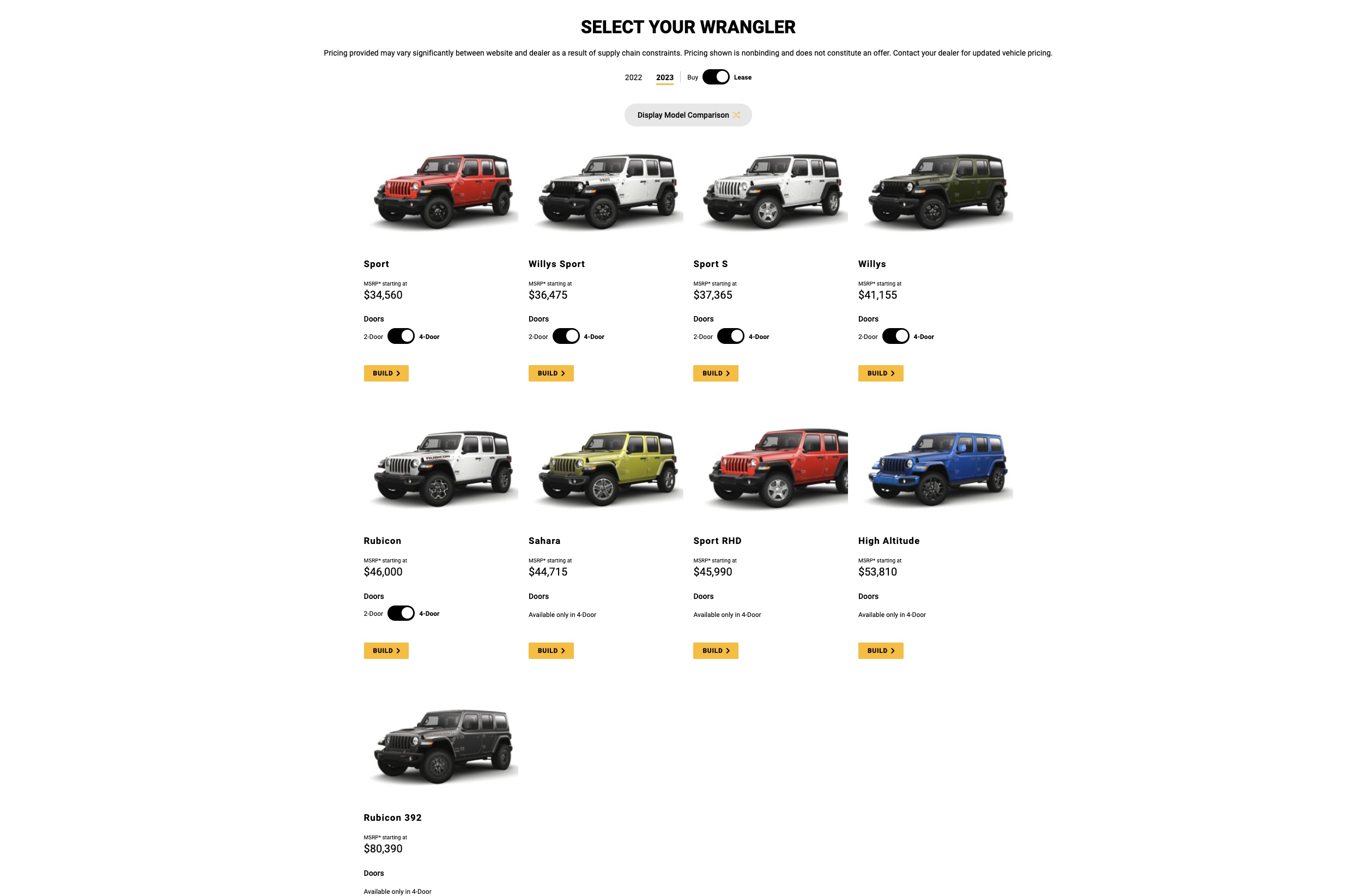 Arriba 37+ imagen 2023 jeep wrangler model comparison chart