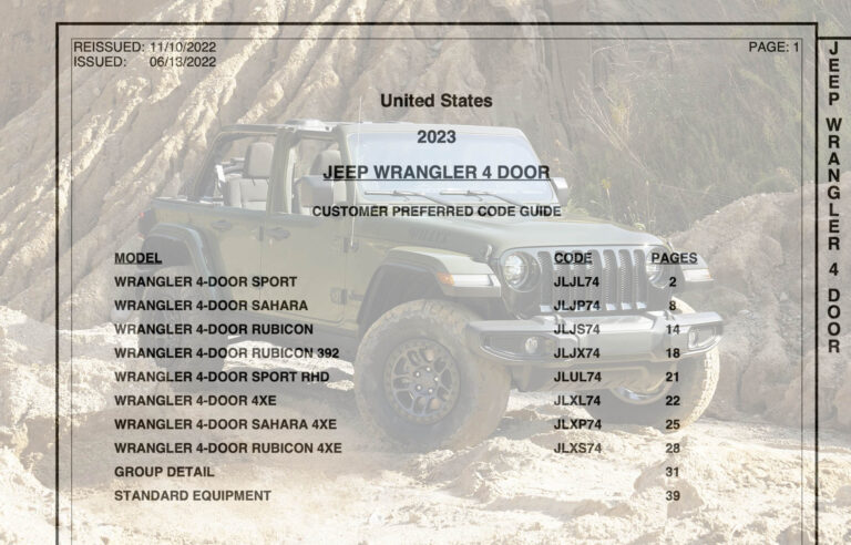 Jeep Wrangler (JL) News and Forum –  – Page 4 – #1  Community and News Site for the 2018+ Jeep Wrangler (JL / JLU) – news,  forums, blogs, and more! |